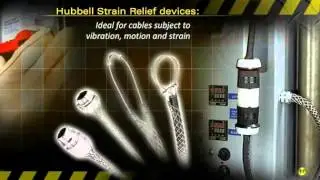 Wiring Device Kellems Safety Product Guide