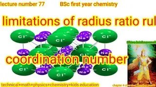Limitation of radius ratio rule, co-ordination number,