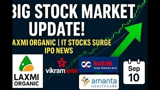 Market Update - IT Stocks Rally | Vikram Solar Hits Record | India-US Trade Talks | Fitch Upgrades