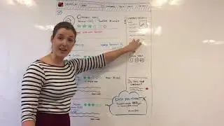 Design l&oslash;sning fra Psyk Pilots
