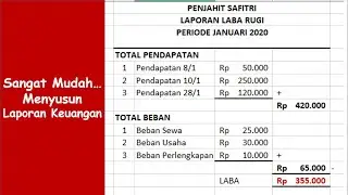 LAPORAN KEUANGAN - dari Persamaan Dasar Akuntansi, studi kasus Penjahit Safitri