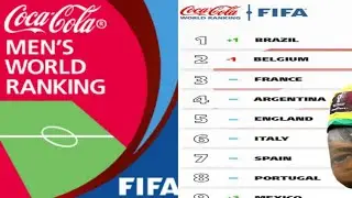 FIFA Men's World Ranking of 2022 | Which Team is in The Top in 2022,#fifa22,#ranking,#messi,#ronaldo