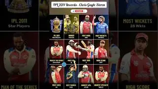 IPL 2011 Records - Chris Gayle Storm.