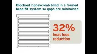Heat Loss Reduction By Types of Blinds And Shutters