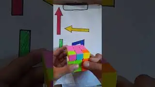Algorithm of Rubik's Cube #shorts #rubikscube #howtosolverubikscube