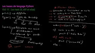 Cours 08 : Les conditions if / elif / else en Python (Partie 1) | Exemples simples