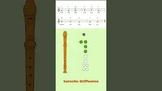 Es war eine Mutter die hatte vier Kinder - Blockfl&ouml;te spielen (barocke Griffweise)