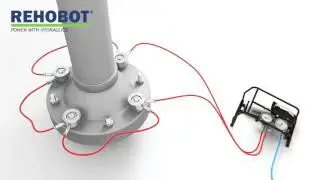 REHOBOT Hydraulics - PP150-1000CAG / PP227-1000CAG