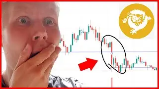Bitcoin SV (BSV) Technical Analysis & Price Prediction (December 2021)