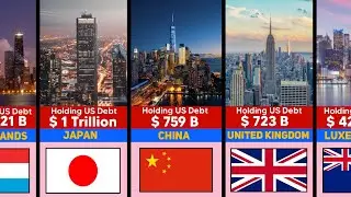 Countries Holding The Most U.S. Debt