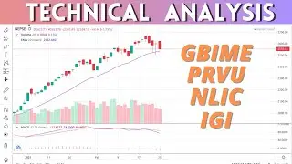 GBIME, PRVU, NLIC, IGI | Technical Analysis [25th Feb]