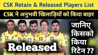 IPL 2020: Chennai Super Kings Released Players List || CSK Released Players List 2020