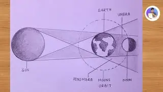 How to draw diagram of LUNAR ECLIPSE easily - step by step / Lunar Eclipse