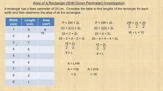 Area of a Rectangle With Given Perimeter Investigation