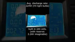 litokala 36V 12Ah capacity test