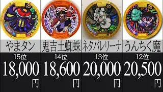 1位は○○万円！高額妖怪メダルランキング【妖怪ウォッチ】