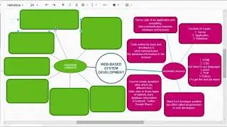 Web Based System Development