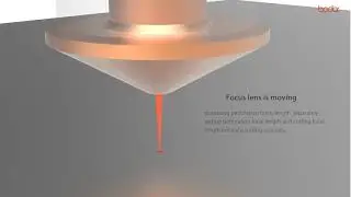 fiber laser cutting cutting machine【Bodor】Auto focus Laser Head