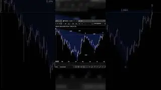 Sui Bearish Harmonic Pattern #trading #tradinghacks #cryptocurrencytrading #bitcointrading