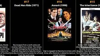 Fabio Testi - Best movies