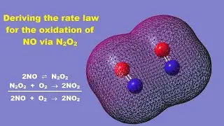 A Derived Rate Law for the Oxidation of NO to NO2