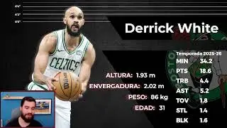 Derrick White es mejor jugador promediando menos de un 40% en TC que ver&aacute;s nunca | BASKET 365