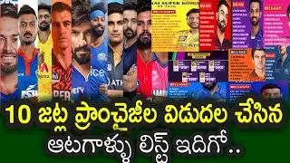 List of players from all franchise released ahead of 2026 IPL auction|| Indian Premier League 2026