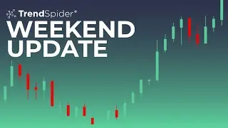 New Year, New Market? | TrendSpider Stock Market Weekend Update