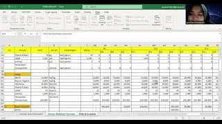 PART 3 KRITERIA INVESTASI USAHA