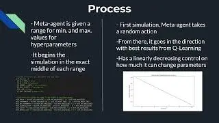 Meta Learning Simulation