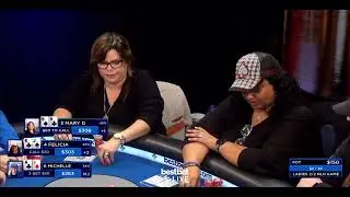 The Squeeze Play in Cash Games: How to Leverage Image for Maximum Fold Equity