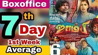 Zombie Movie First Week Worldwide Box-office Collection - Yogi babu, Yashika Anand