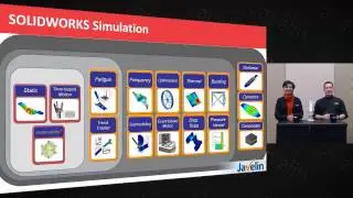 What's New for SOLIDWORKS Education