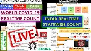 Coronavirus Pandemic Real Time Counter Live