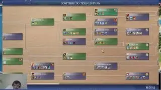 Цивилизация 4. Украина. Часть 1. #цивилизация4 #civ4 #украина