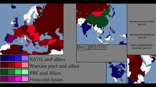 World war 3, Scenario 1 (Cold war Edition)