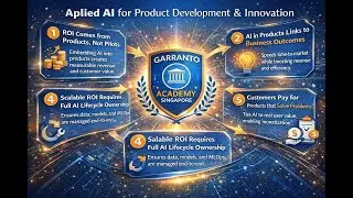 Applied AI 2