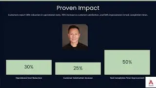 Avacom.ai Avatars Tech Discussion
