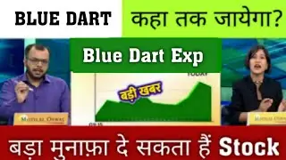 Blue Dart Share Analysis / blue dart share latest news / #Bluedartshare
