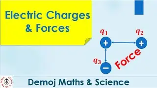 How to Calculate Electric Force Between Three-Point Charges | Electric force in Vector Form