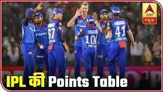 IPL 2020: Here's A Look At The Points Table | ABP News