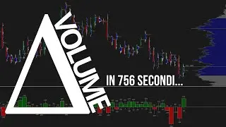 Cos'&egrave; il Delta Volume: La Guida Completa in 12 Minuti (per il Trading sui Volumi)
