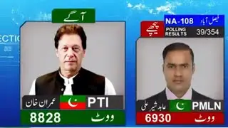 NA 108 | Kaptaan Agay | By Elections 2022 | 39 Polling Result | Latest Results