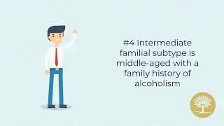 What Are the Different Types of Alcoholics? - The Recovery Village Atlanta