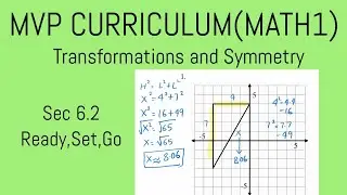 Sec 6.2 ( TRANSFORMATIONS AND SYMMETRY, MVP curriculum, Math1: Ready,Set, Go )