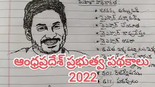 AP Govt Schemes 2022 for APPSC Exams | YSR EBC Nestam and other important Jagan Schemes