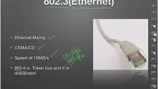 IEEE Standards and Need for Standardisation | Week 1 | Lecture 3 | Network Simulation