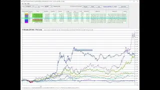Install & Introduction - Crypto & Portfolio Monitor (CryptoPortMon-CPM)