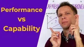 There's much more to improve than just performance | Balancing Performance and Capability