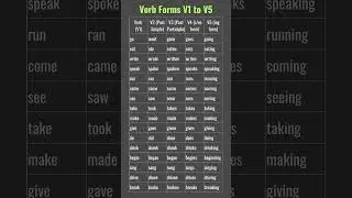 20 Verb Forms V1 V2 V3 V4 V5 | Learn English Verbs with Forms for Speaking & Writing